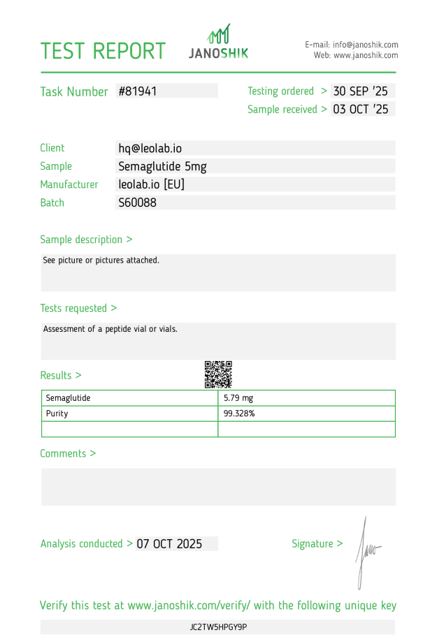 Semaglutide 3rd party test results