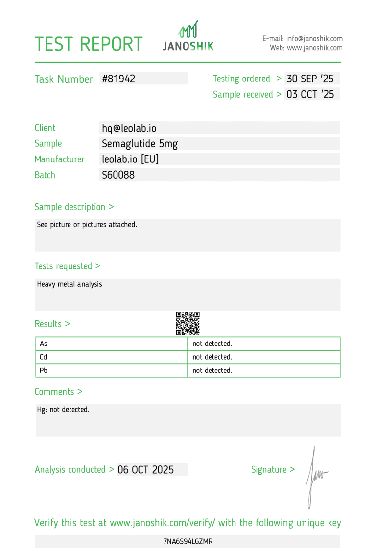Semaglutide 3rd party test results